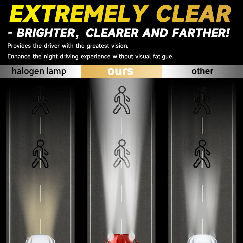 Suitable for Wrangler headlights, 7-inch 13 bead spotlights, and automotive LED headlight modification accessories