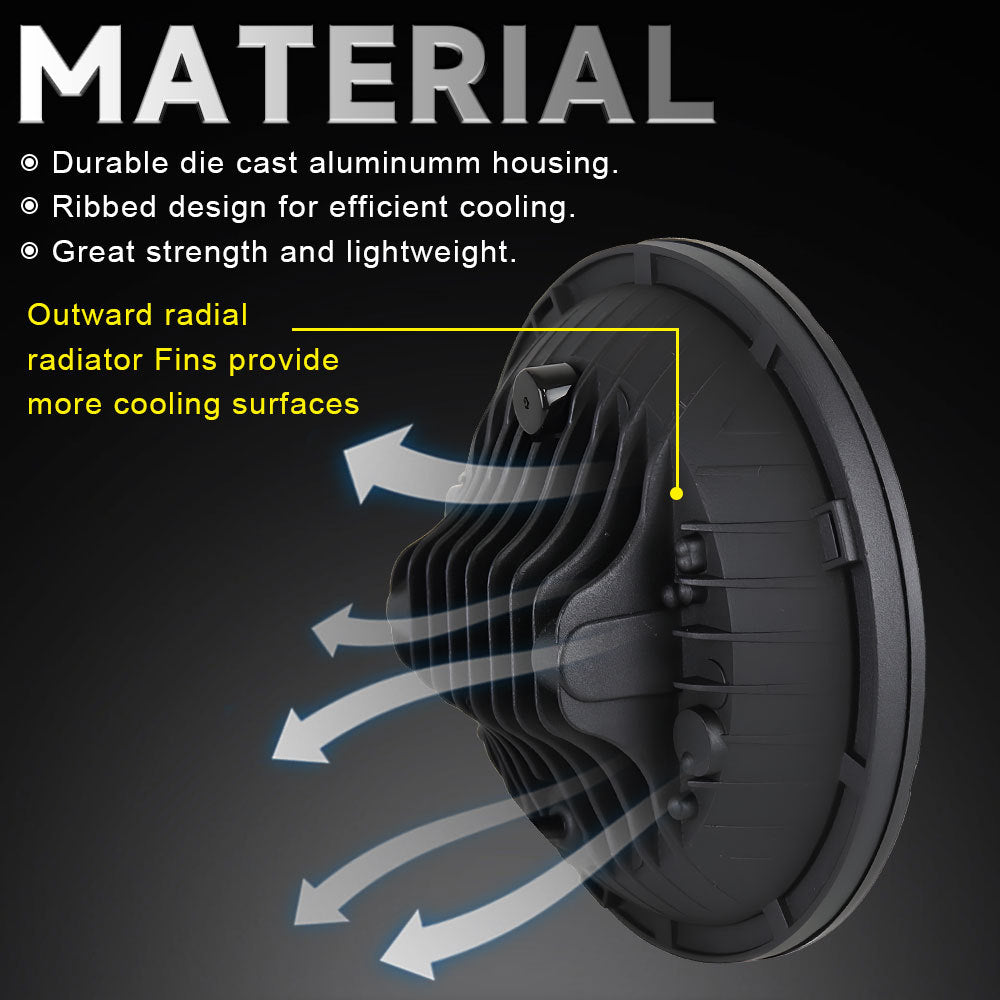 Suitable for Wrangler headlights, 7-inch 13 bead spotlights, and automotive LED headlight modification accessories