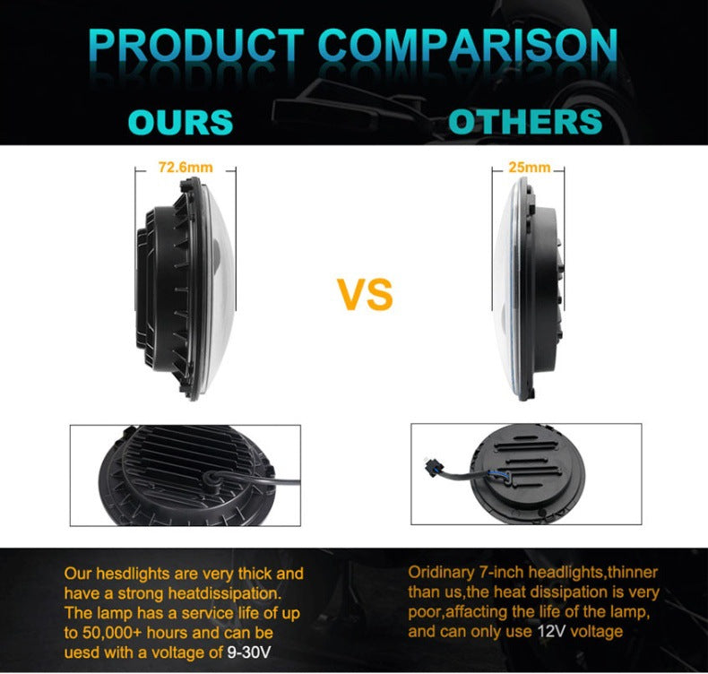 Suitable for Wrangler headlights, 7-inch full circle angel eye aperture spotlights, modified car LED headlights